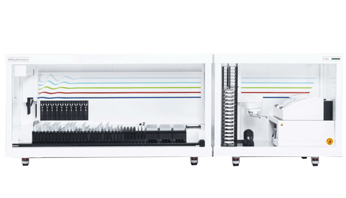 vesperz Lab WorkStation VE-ELISAS