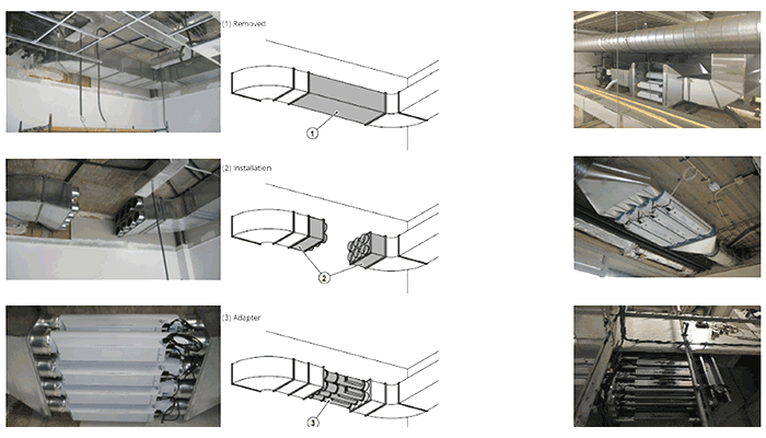 VESPERZ Retrofit in Ducting Solutions