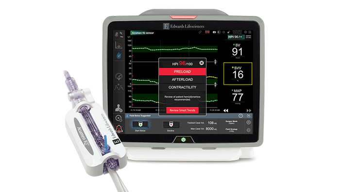 Acumen IQ Sensor - vesperz products